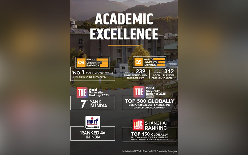UPES Dehradun